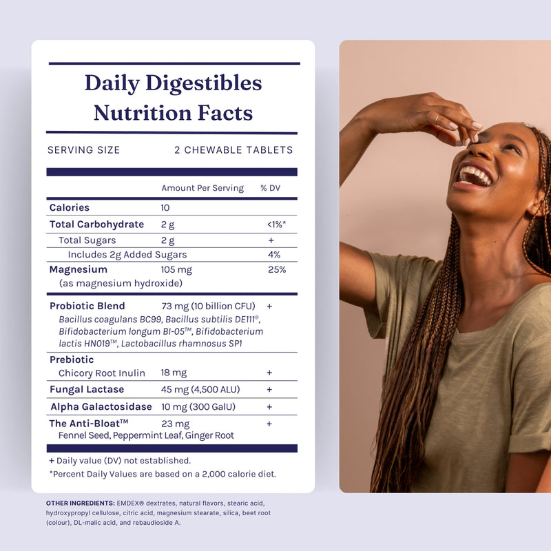 Daily Probiotics by RMDY: 4-in-1 Probiotic Capsules